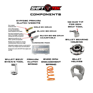 Can Am Maverick X3 Shift-Tek Ultimate Clutching Packages